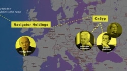 Чем удивили мир Paradise Papers